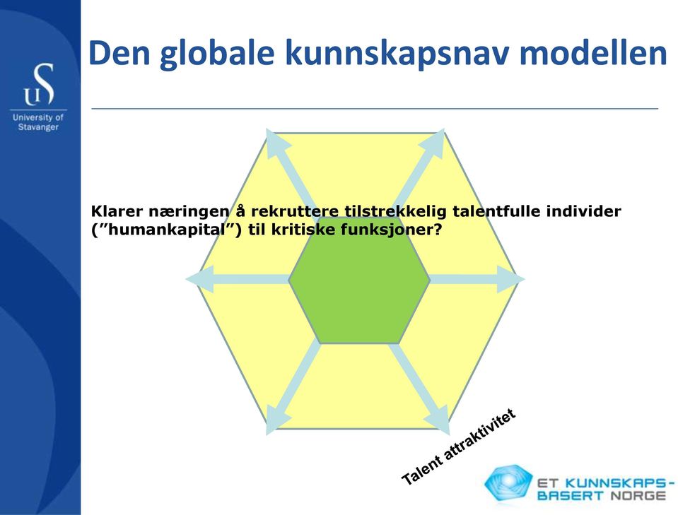 tilstrekkelig talentfulle