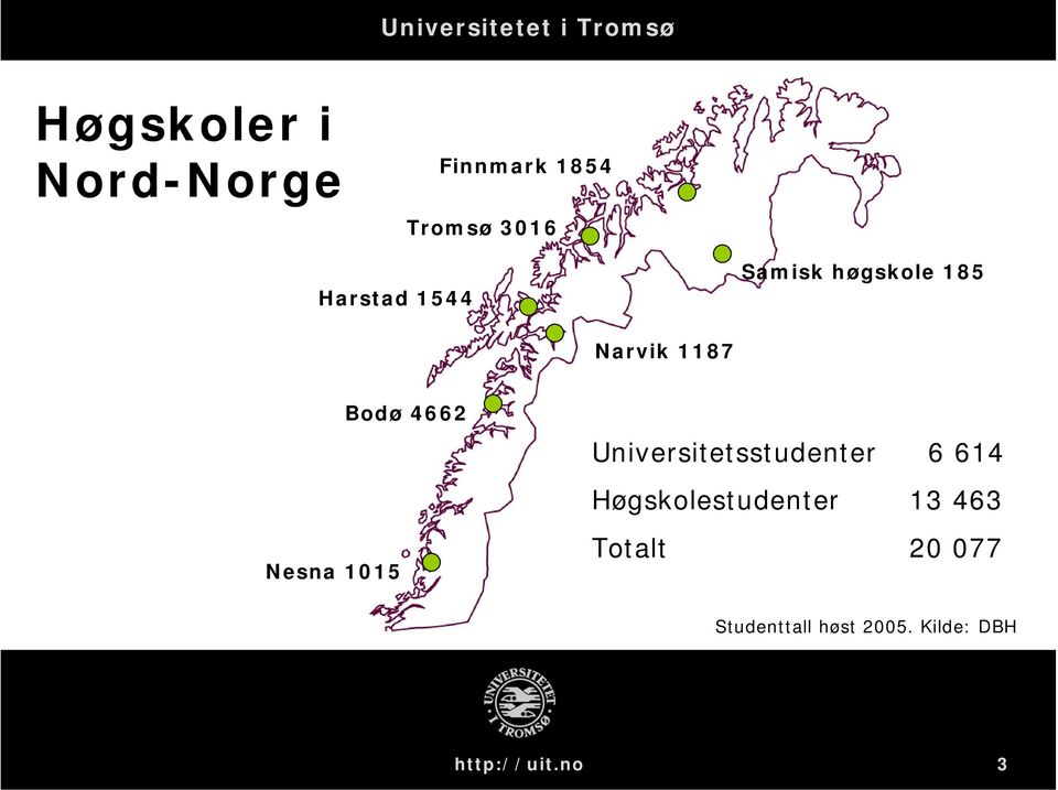 1015 Bodø 4662 Universitetsstudenter 6 614