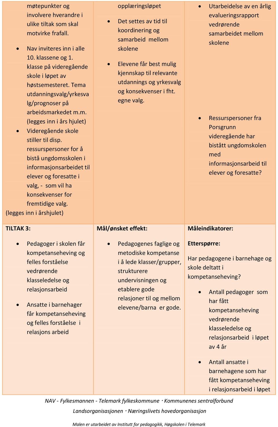 ressurspersoner for å bistå ungdomsskolen i informasjonsarbeidet til elever og foresatte i valg, - som vil ha konsekvenser for fremtidige valg.