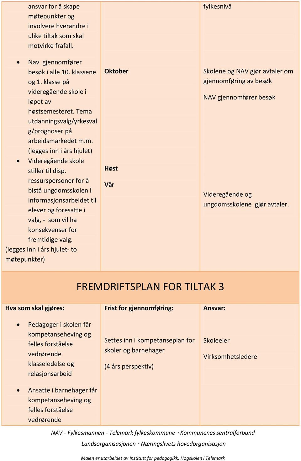 ressurspersoner for å bistå ungdomsskolen i informasjonsarbeidet til elever og foresatte i valg, - som vil ha konsekvenser for fremtidige valg.