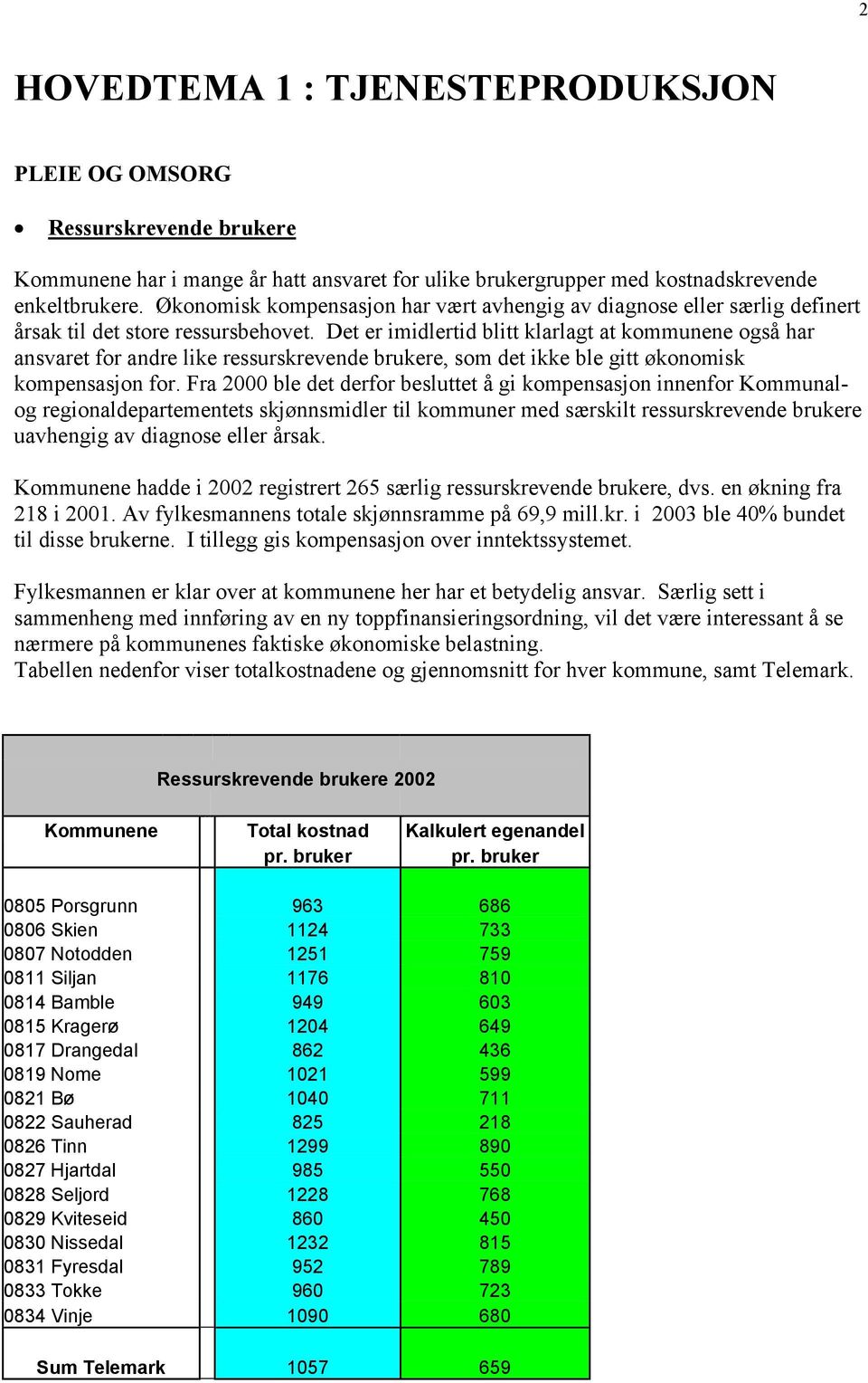 Det er imidlertid blitt klarlagt at kommunene også har ansvaret for andre like ressurskrevende brukere, som det ikke ble gitt økonomisk kompensasjon for.