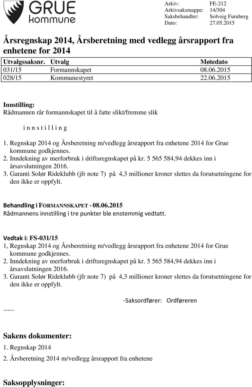 Regnskap 2014 og Årsberetning m/vedlegg årsrapport fra enhetene 2014 for Grue kommune godkjennes. 2. Inndekning av merforbruk i driftsregnskapet på kr. 5 565 584,94 dekkes inn i årsavslutningen 2016.