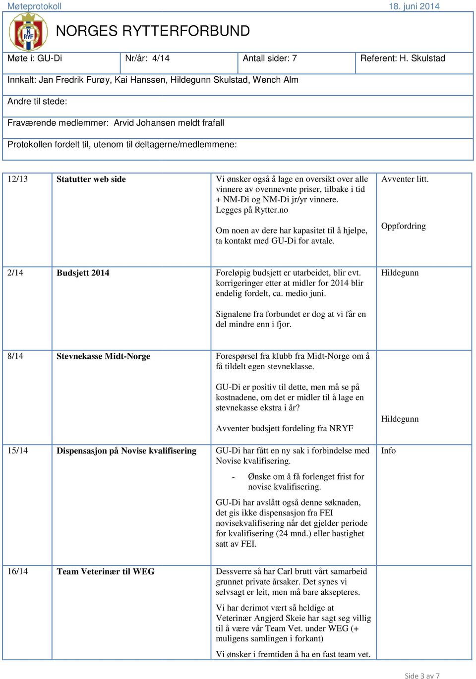 korrigeringer etter at midler for 2014 blir endelig fordelt, ca. medio juni. Signalene fra forbundet er dog at vi får en del mindre enn i fjor.