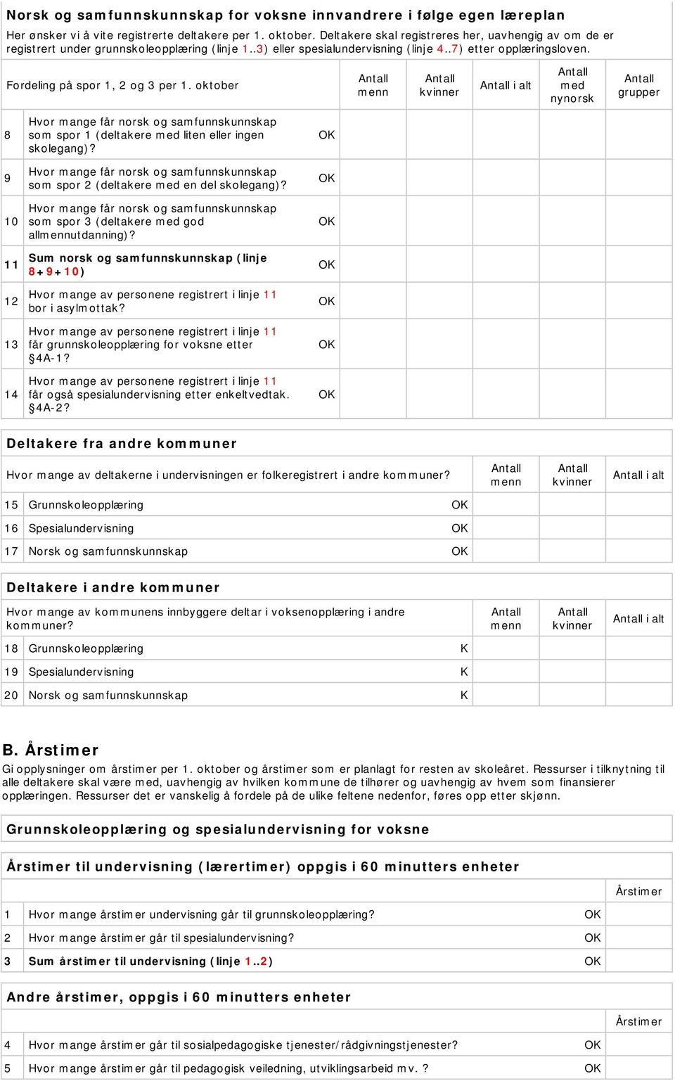 oktober menn kvinner i alt med nynorsk grupper 8 9 10 Hvor mange får norsk og samfunnskunnskap som spor 1 (deltakere med liten eller ingen skolegang)?