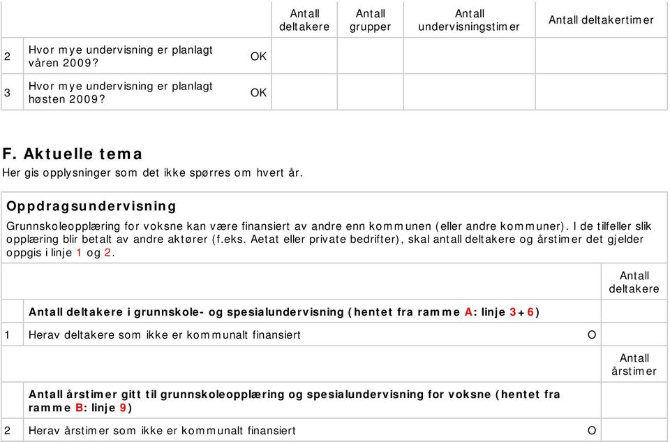 I de tilfeller slik opplæring blir betalt av andre aktører (f.eks. Aetat eller private bedrifter), skal antall deltakere og årstimer det gjelder oppgis i linje 1 og 2.