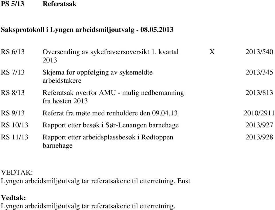 9/13 Referat fra møte med renholdere den 09.04.