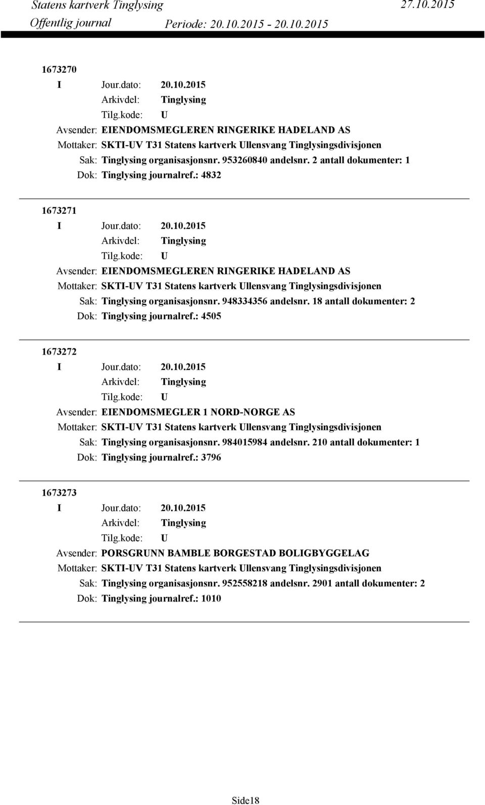 18 antall dokumenter: 2 Dok: journalref.: 4505 1673272 Avsender: EIENDOMSMEGLER 1 NORD-NORGE AS Mottaker: SKTI-V T31 Statens kartverk llensvang sdivisjonen organisasjonsnr. 984015984 andelsnr.