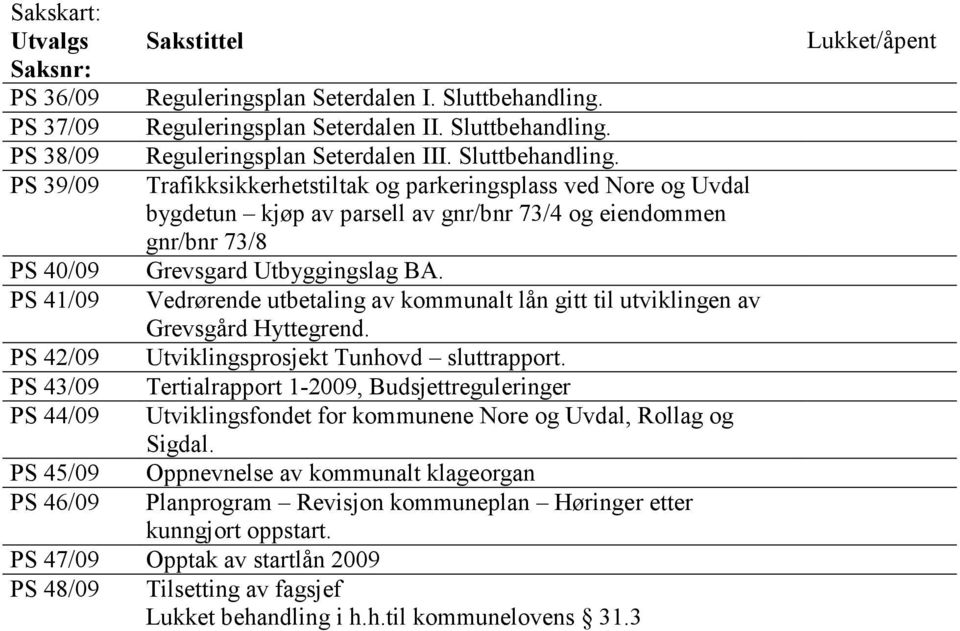 PS 41/09 Vedrørende utbetaling av kommunalt lån gitt til utviklingen av Grevsgård Hyttegrend. PS 42/09 Utviklingsprosjekt Tunhovd sluttrapport.