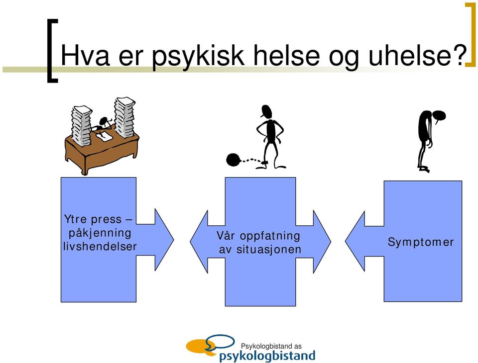 livshendelser Vår oppfatning av