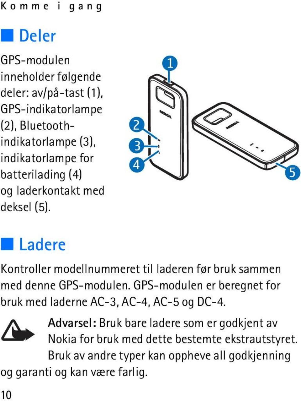 2 3 4 1 5 Ladere Kontroller modellnummeret til laderen før bruk sammen med denne GPS-modulen.