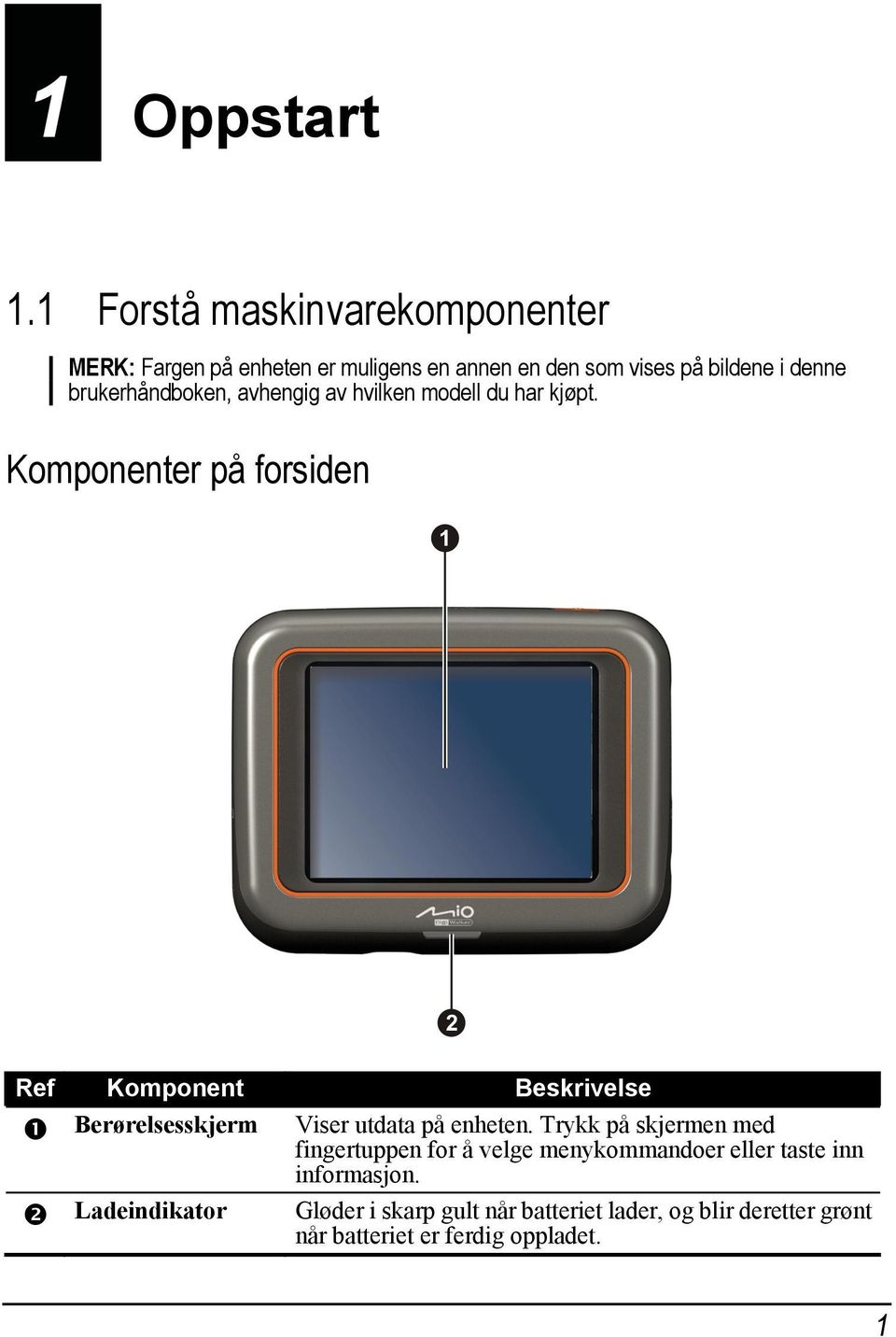 brukerhåndboken, avhengig av hvilken modell du har kjøpt.