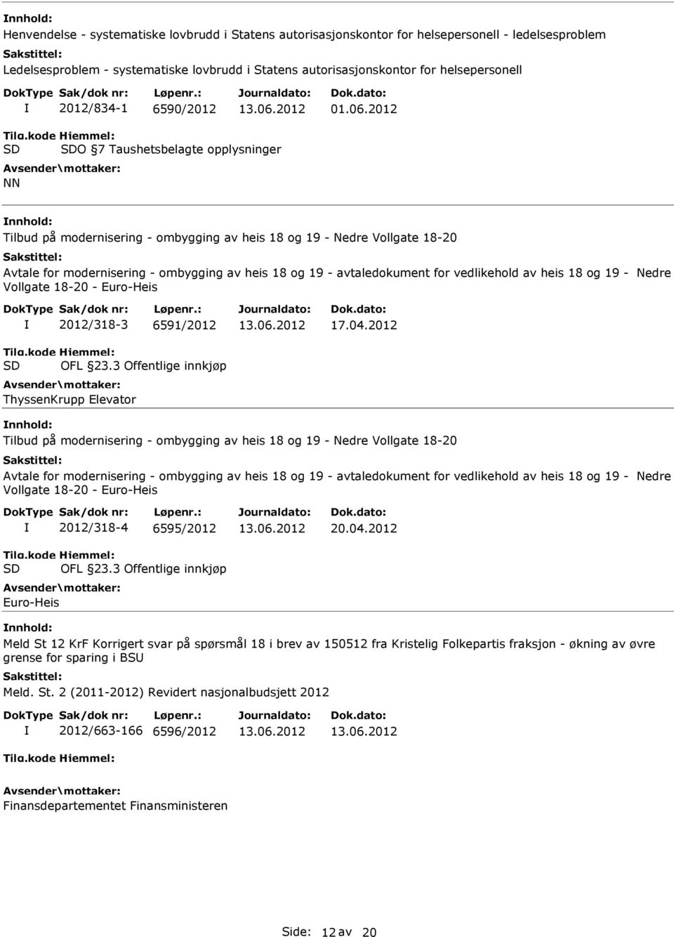 2012 O 7 Taushetsbelagte opplysninger NN Tilbud på modernisering - ombygging av heis 18 og 19 - Nedre Vollgate 18-20 Avtale for modernisering - ombygging av heis 18 og 19 - avtaledokument for