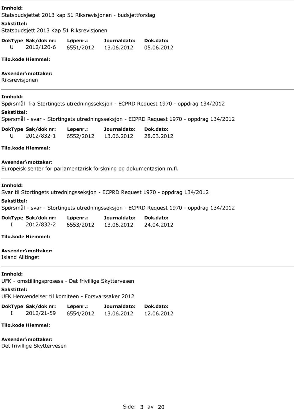 2012 Europeisk senter for parlamentarisk forskning og dokumentasjon m.fl.