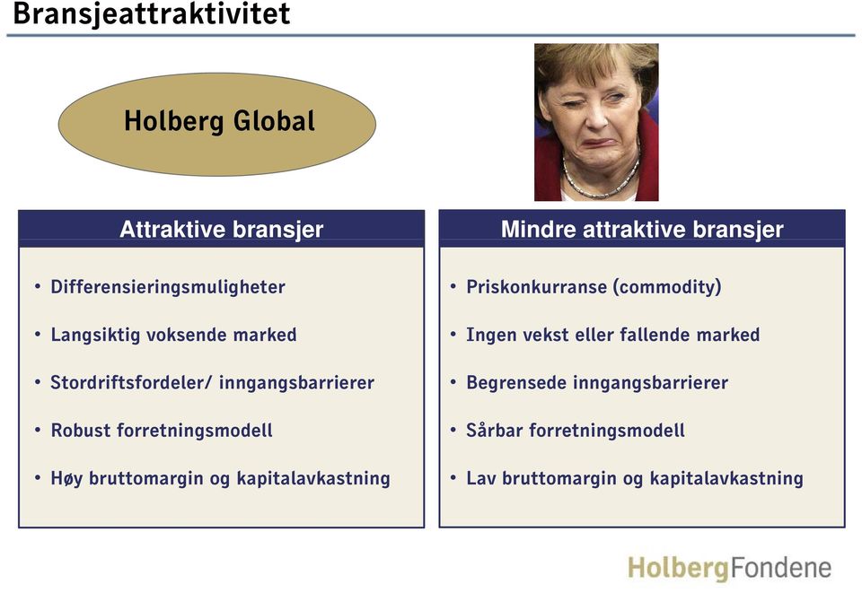 og kapitalavkastning Mindre attraktive bransjer Priskonkurranse (commodity) Ingen vekst eller