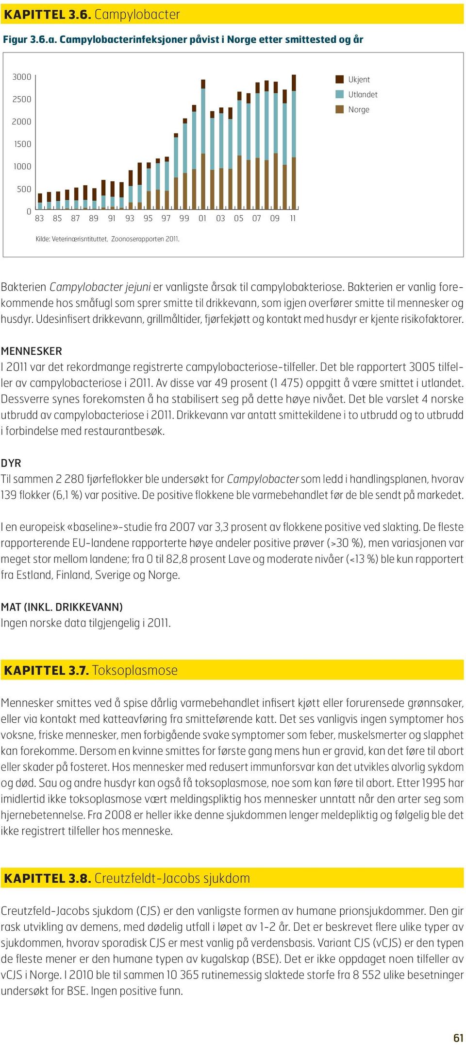 Bakterien Campylobacter jejuni er vanligste årsak til campylobakteriose.