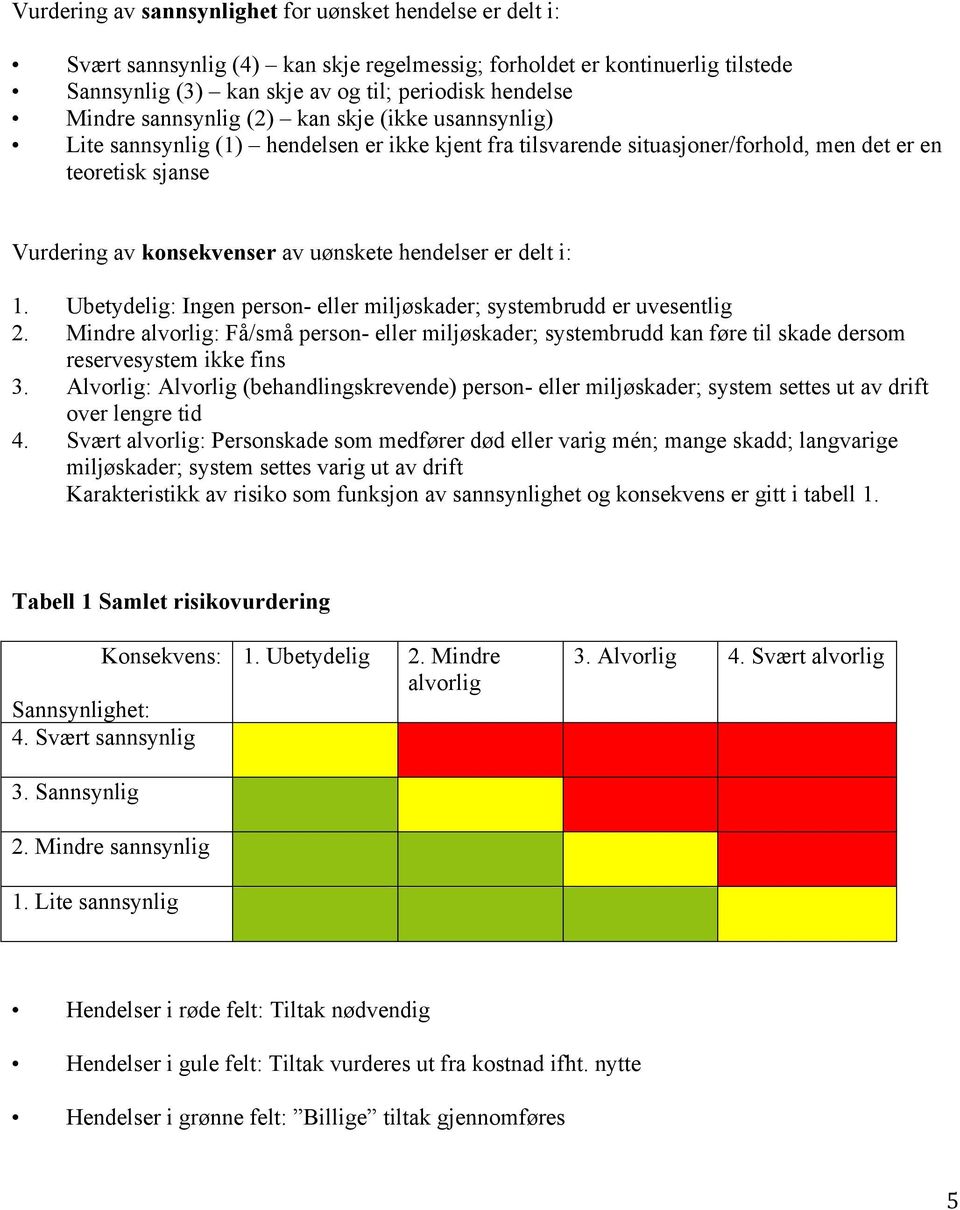 hendelser er delt i: 1. Ubetydelig: Ingen person- eller miljøskader; systembrudd er uvesentlig 2.