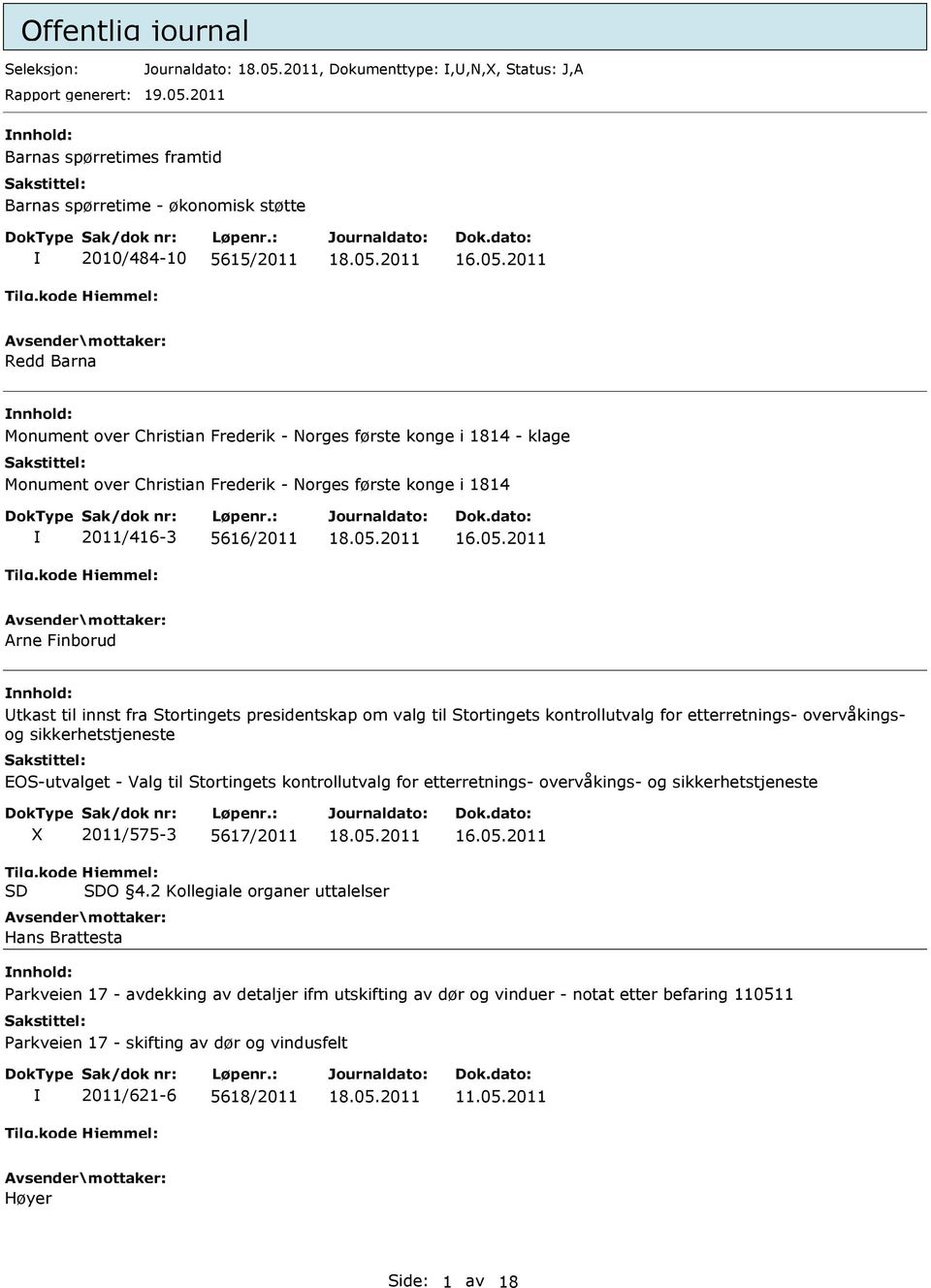 Frederik - Norges første konge i 1814 2011/416-3 5616/2011 Arne Finborud tkast til innst fra Stortingets presidentskap om valg til Stortingets kontrollutvalg for etterretnings- overvåkingsog