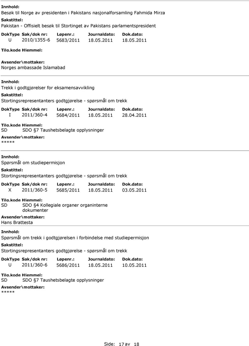 kode SD Hjemmel: SDO 7 Taushetsbelagte opplysninger ***** Spørsmål om studiepermisjon Stortingsrepresentanters godtgjørelse - spørsmål om trekk X 2011/360-5 5685/2011 03.05.2011 Tilg.