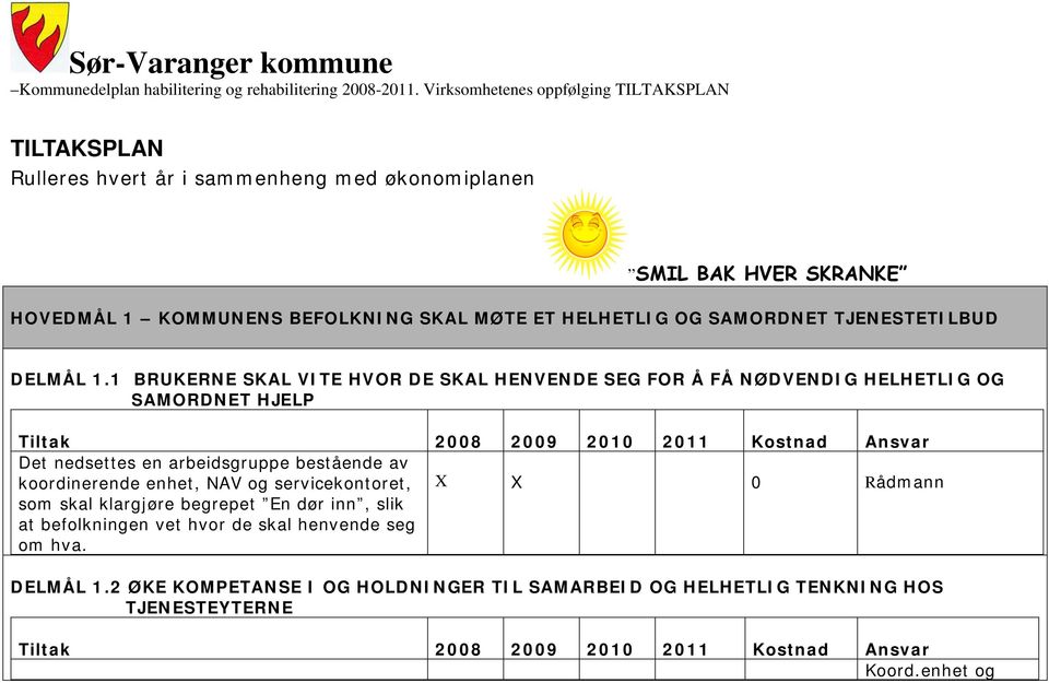 1 BRUKERNE SKAL VITE HVOR DE SKAL HENVENDE SEG FOR Å FÅ NØDVENDIG HELHETLIG OG SAMORDNET HJELP Det nedsettes en arbeidsgruppe bestående av