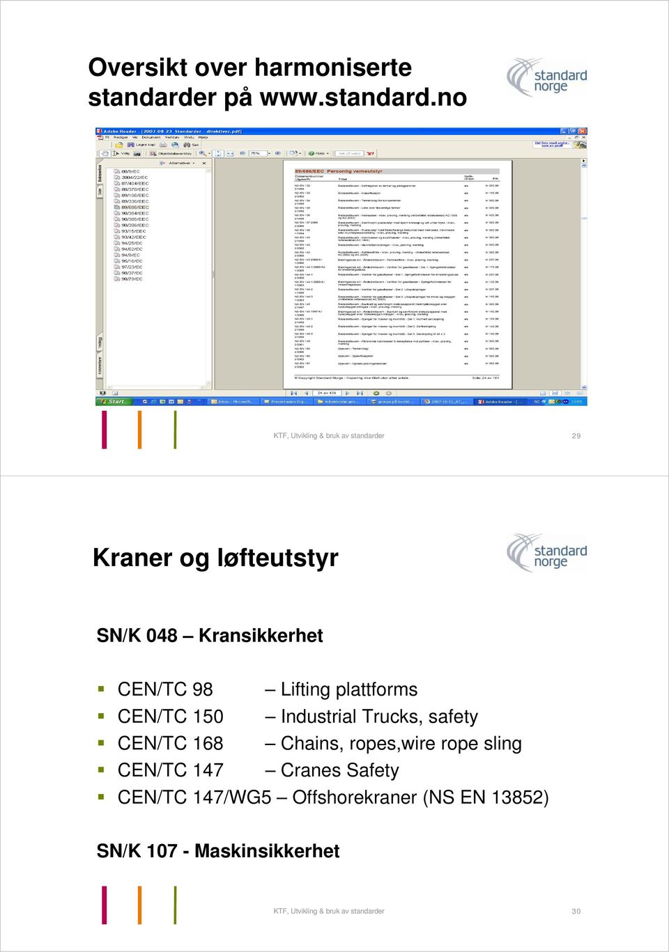 no KTF, Utvikling & bruk av standarder 29 Kraner og løfteutstyr SN/K 048 Kransikkerhet CEN/TC