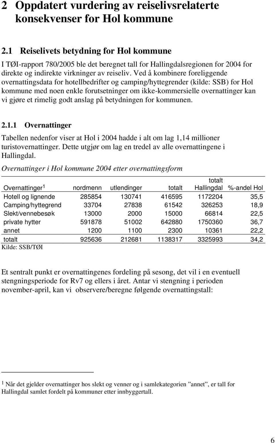 Ved å kombinere foreliggende overnattingsdata for hotellbedrifter og camping/hyttegrender (kilde: SSB) for Hol kommune med noen enkle forutsetninger om ikke-kommersielle overnattinger kan vi gjøre et