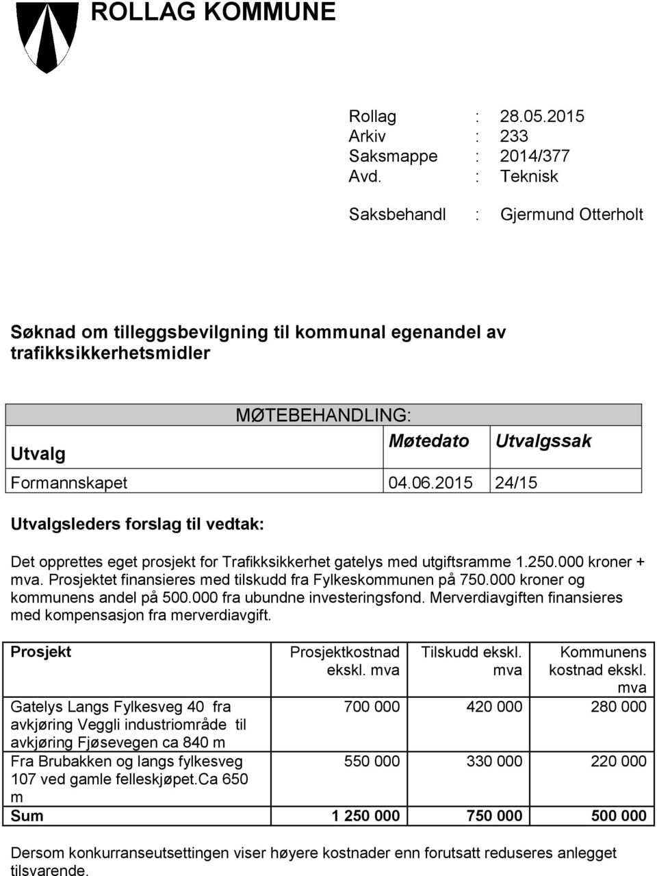 2015 24/15 Utvalgsleders forslag til vedtak: Utvalgssak Det opprettes eget prosjekt for Trafikksikkerhet gatelys med utgiftsramme 1.250.000 kroner + mva.