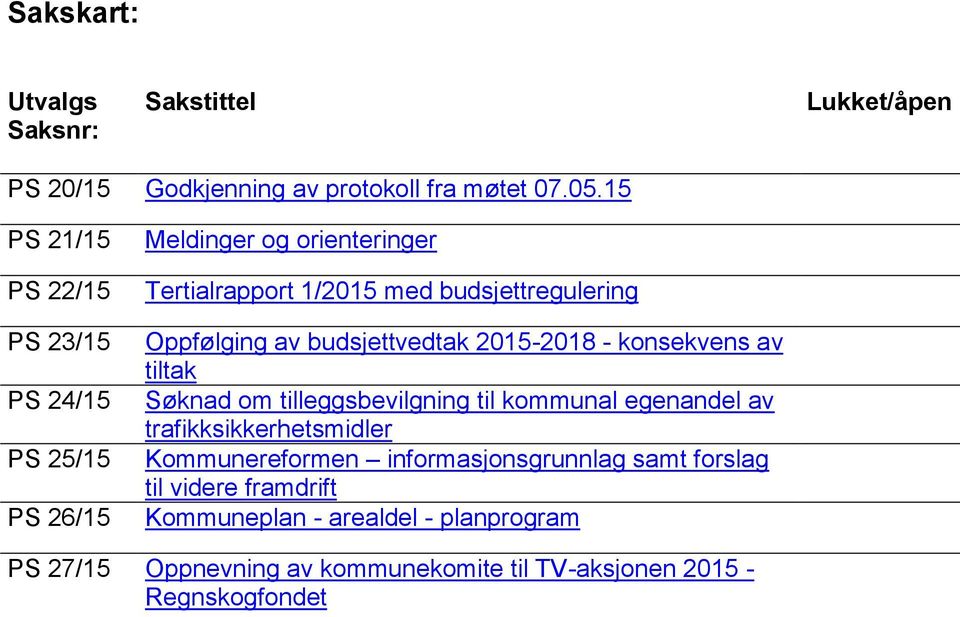 Oppfølging av budsjettvedtak 2015-2018 - konsekvens av tiltak Søknad om tilleggsbevilgning til kommunal egenandel av