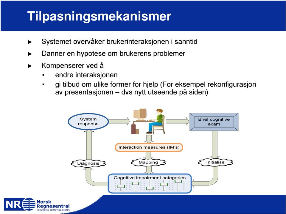 å endre interaksjonen gi tilbud om ulike former for hjelp (For