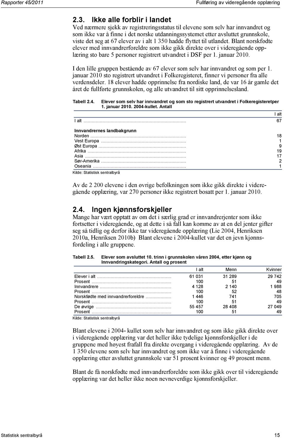 Blant norskfødte elever med innvandrerforeldre som ikke gikk direkte over i videregående opplæring sto bare 5 personer registrert utvandret i DSF per 1. januar 2010.