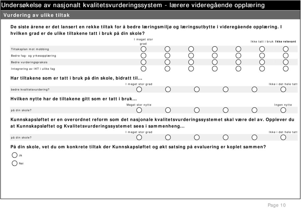 .. I meget stor Ikke tatt i bruk Ikke relevant grad Tiltaksplan mot mobbing Bedre fag- og yrkesopplæring Bedre vurderingspraksis Integrering av IKT i ulike fag I meget stor grad Ikke i det hele tatt