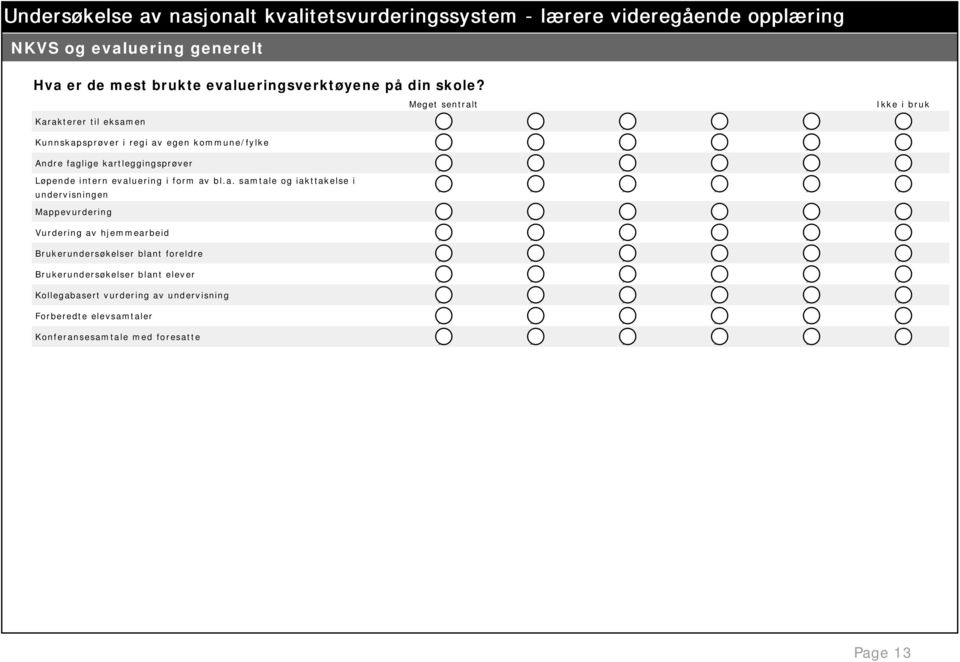 kartleggingsprøver Løpende intern evaluering i form av bl.a. samtale og iakttakelse i undervisningen Mappevurdering Vurdering