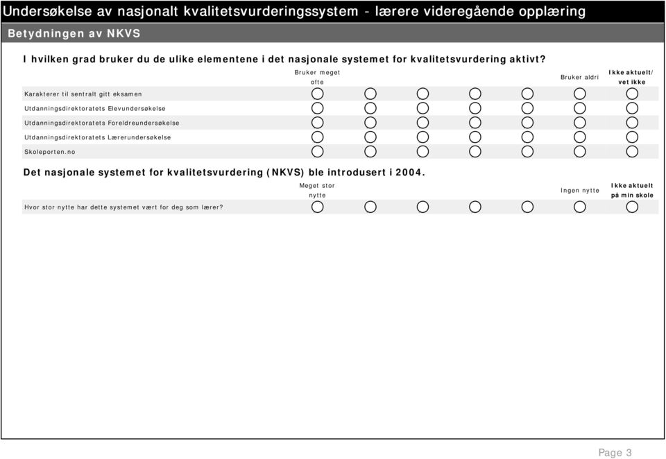 Bruker meget Ikke aktuelt/ Bruker aldri ofte vet ikke Karakterer til sentralt gitt eksamen Utdanningsdirektoratets Elevundersøkelse