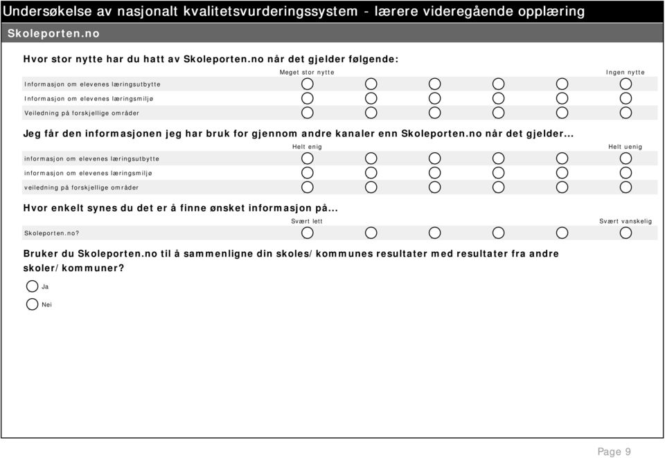 .. Meget stor nytte Ingen nytte Informasjon om elevenes læringsutbytte Informasjon om elevenes læringsmiljø Veiledning på forskjellige områder Helt enig Helt uenig