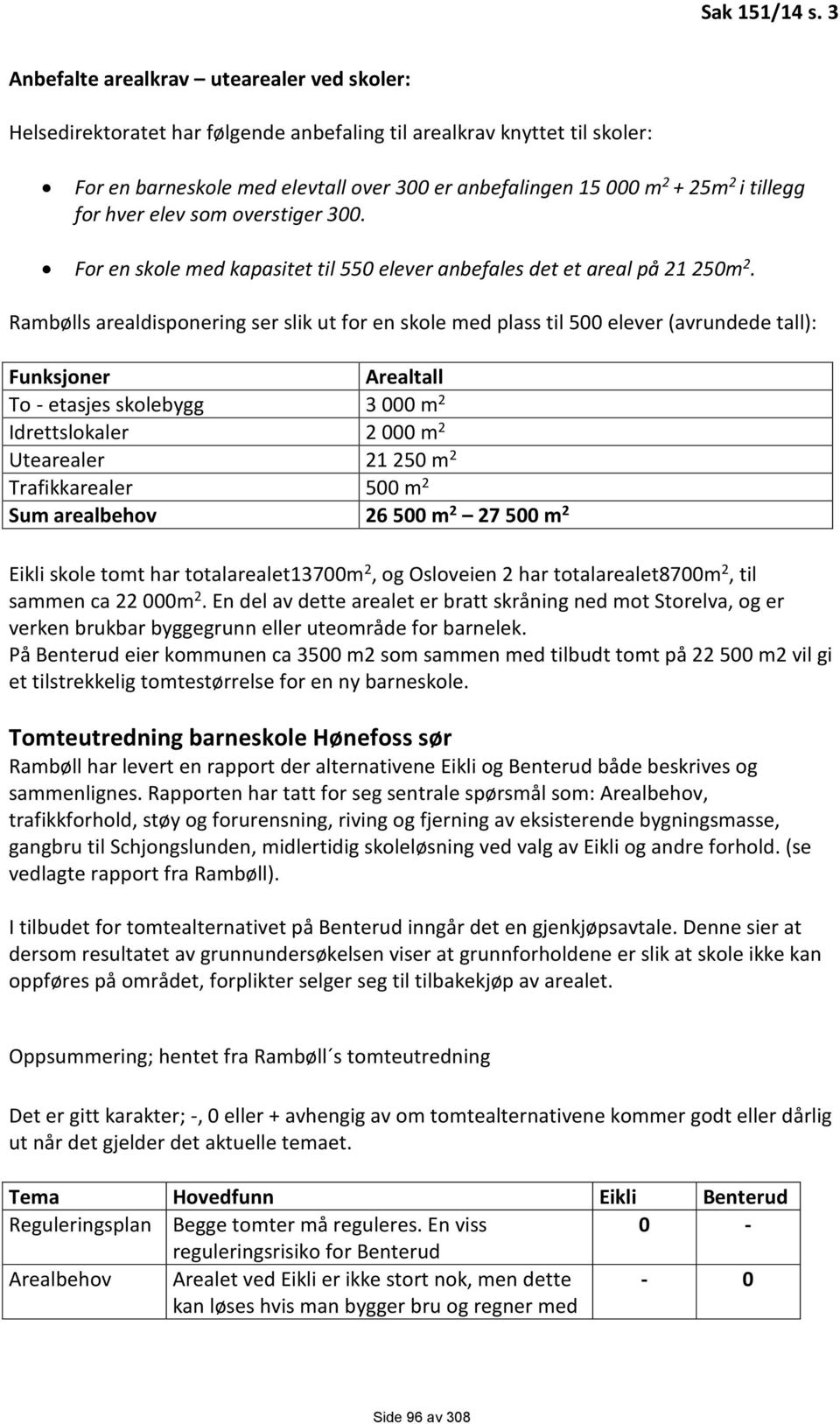 tillegg for hver elev som overstiger 300. For en skole med kapasitet til 550 elever anbefales det et areal på 21 250m 2.