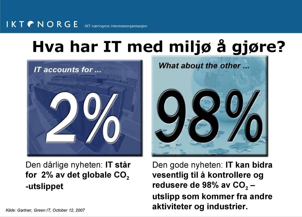 Kilde: Gartner, Green IT, October 12, 2007 Den gode nyheten: IT kan