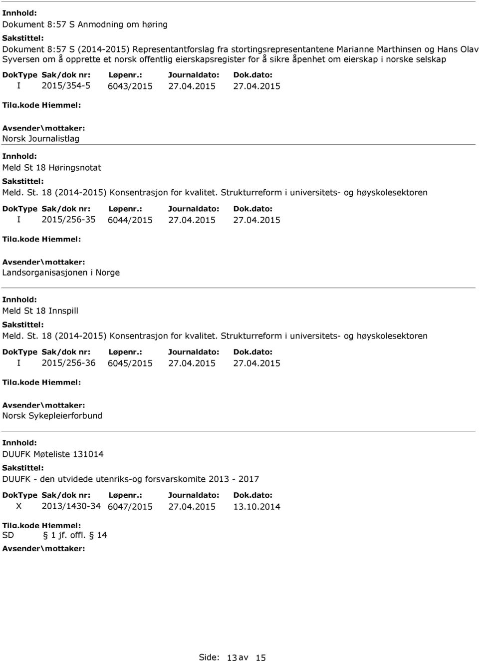 Strukturreform i universitets- og høyskolesektoren 2015/256-35 6044/2015 Landsorganisasjonen i Norge Meld St 18 nnspill Meld. St. 18 (2014-2015) Konsentrasjon for kvalitet.