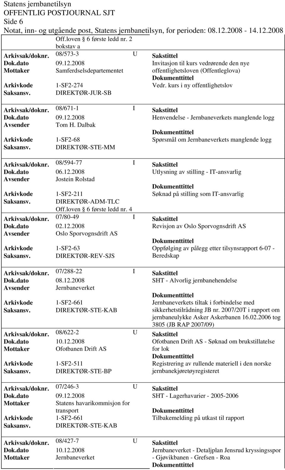 DIREKTØR-JUR-SB Arkivsak/doknr. 08/671-1 I Sakstittel Henvendelse - Jernbaneverkets manglende logg Avsender Tom H. Dalbak Arkivkode 1-SF2-68 Spørsmål om Jernbaneverkets manglende logg Saksansv.