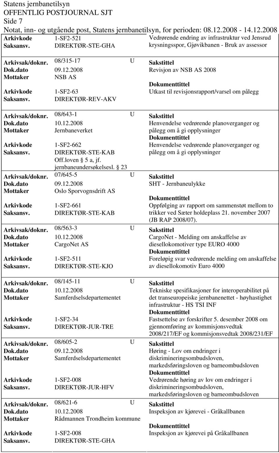 08/643-1 U Sakstittel Henvendelse vedrørende planoverganger og Mottaker Jernbaneverket pålegg om å gi opplysninger Arkivkode 1-SF2-662 Henvendelse vedrørende planoverganger og Saksansv.