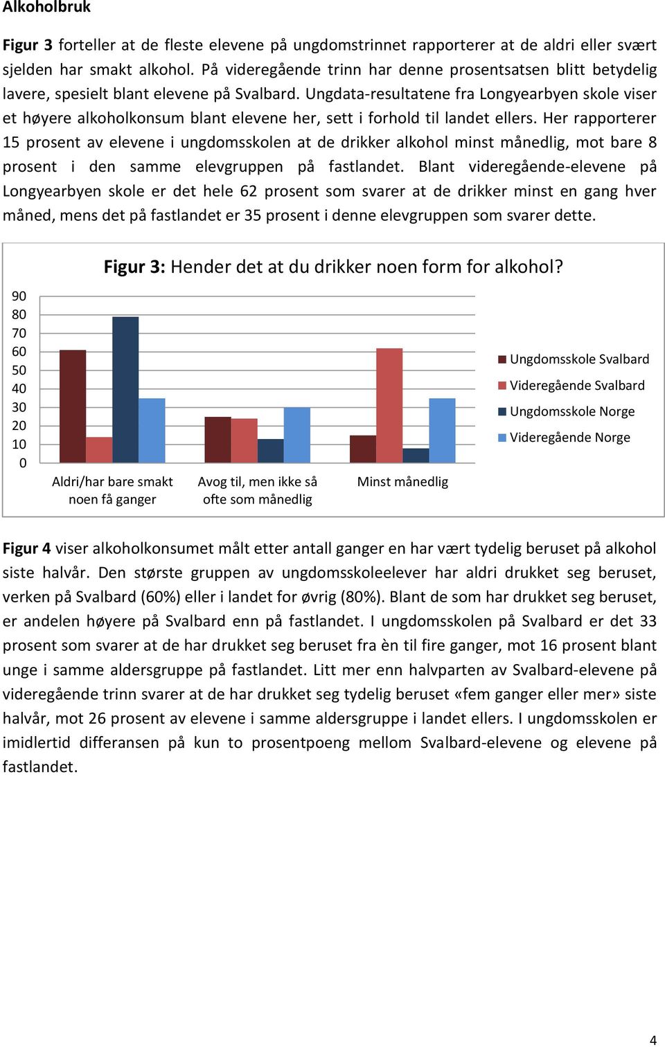 Ungdata-resultatene fra Longyearbyen skole viser et høyere alkoholkonsum blant elevene her, sett i forhold til landet ellers.