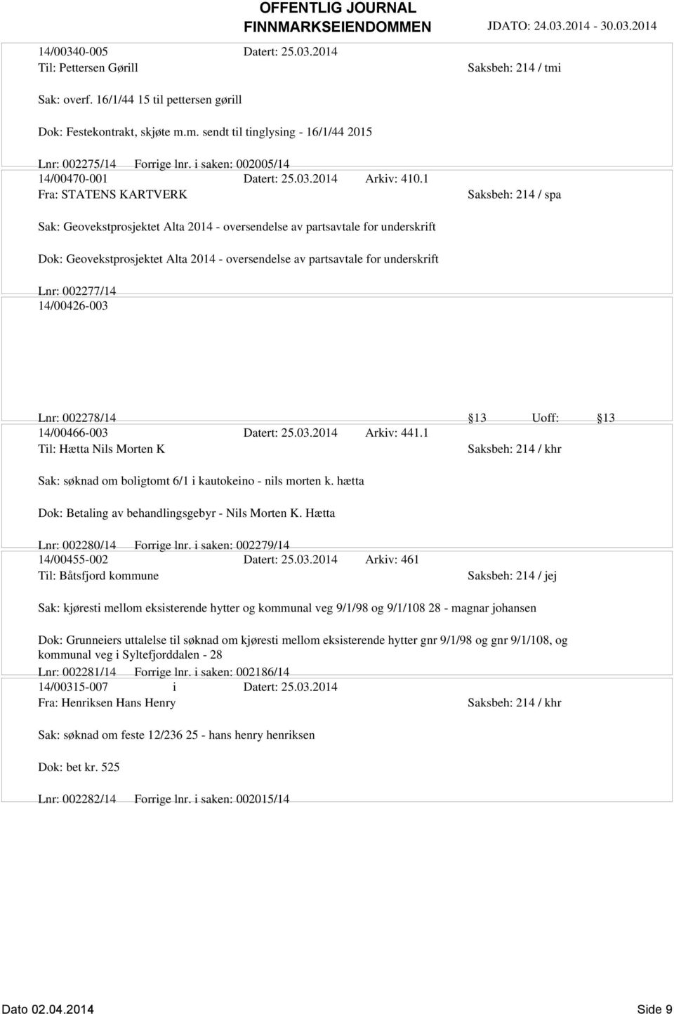 1 Fra: STATENS KARTVERK Saksbeh: 214 / spa Sak: Geovekstprosjektet Alta 2014 - oversendelse av partsavtale for underskrift Dok: Geovekstprosjektet Alta 2014 - oversendelse av partsavtale for