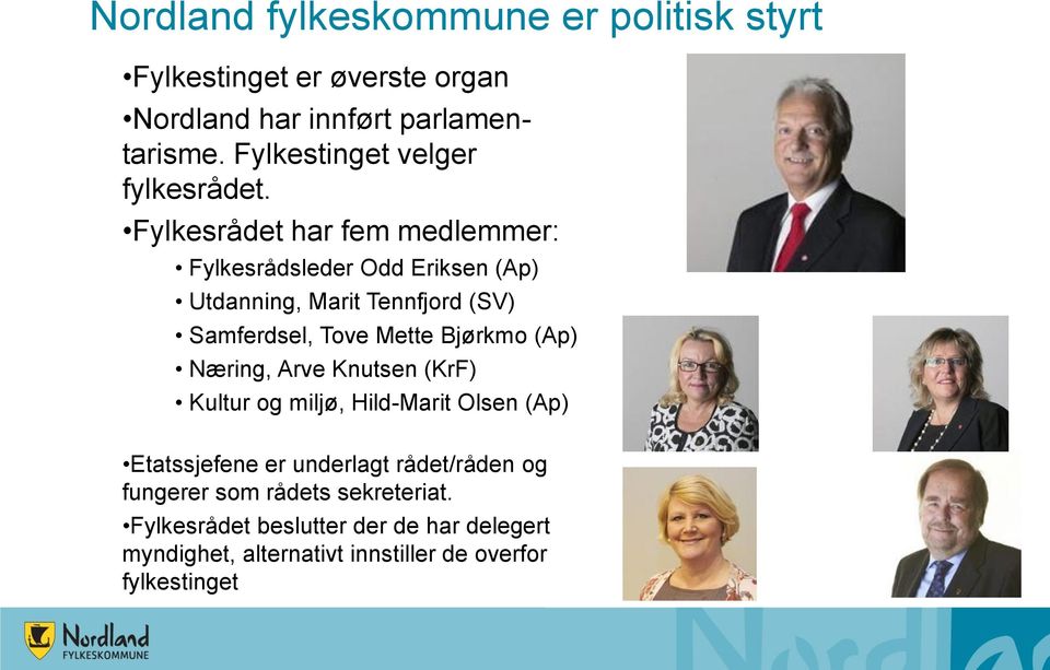 Fylkesrådet har fem medlemmer: Fylkesrådsleder Odd Eriksen (Ap) Utdanning, Marit Tennfjord (SV) Samferdsel, Tove Mette Bjørkmo