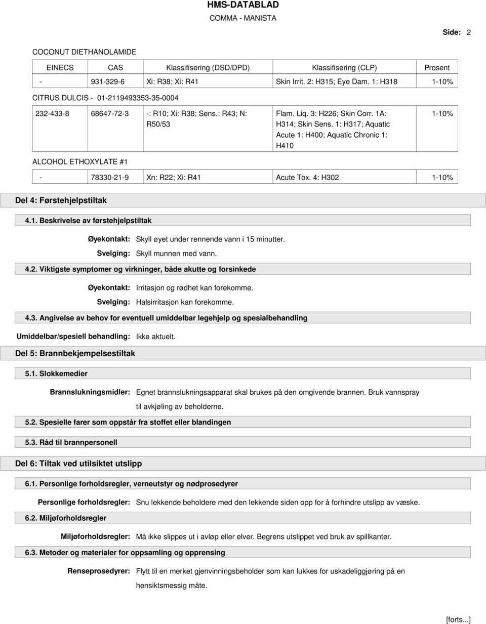 1: H317; Aquatic Acute 1: H400; Aquatic Chronic 1: H410 1-10% - 78330-21-9 Xn: R22; Xi: R41 Acute Tox. 4: H302 1-10% Del 4: Førstehjelpstiltak 4.1. Beskrivelse av førstehjelpstiltak Øyekontakt: Skyll øyet under rennende vann i 15 minutter.