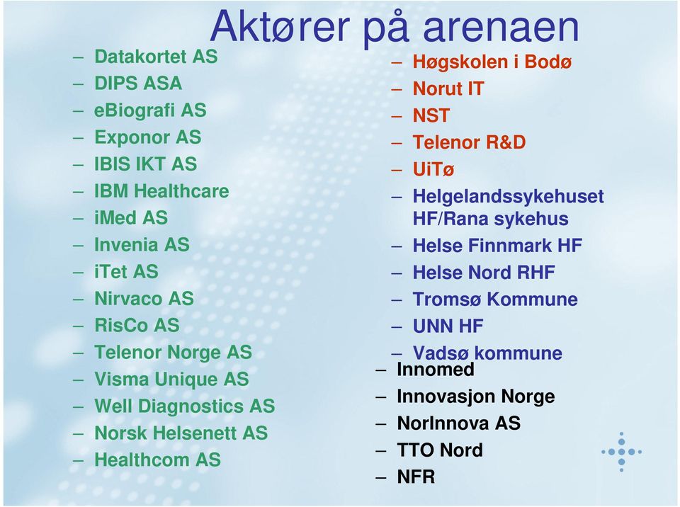 Aktører på arenaen Høgskolen i Bodø Norut IT NST Telenor R&D UiTø Helgelandssykehuset HF/Rana sykehus