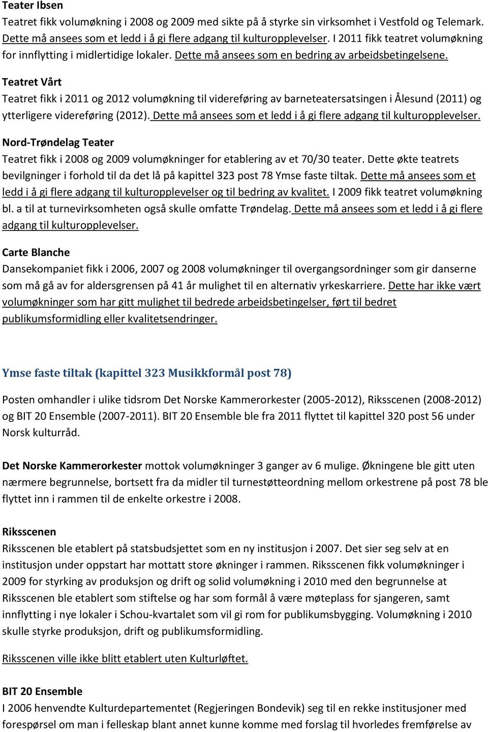 Teatret Vårt Teatret fikk i 2011 og 2012 volumøkning til videreføring av barneteatersatsingen i Ålesund (2011) og ytterligere videreføring (2012).