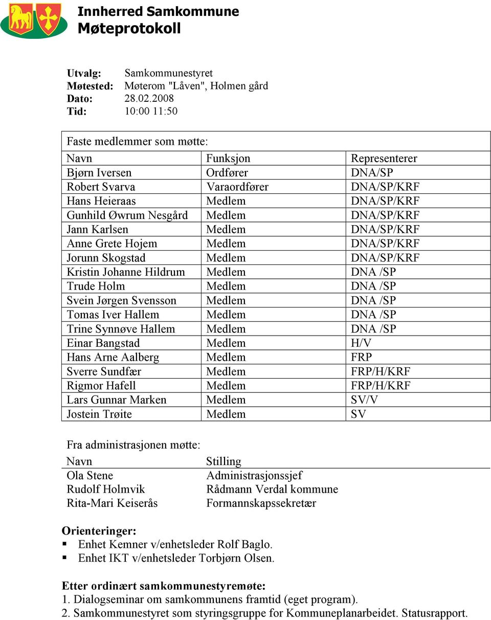 Medlem DNA/SP/KRF Jann Karlsen Medlem DNA/SP/KRF Anne Grete Hojem Medlem DNA/SP/KRF Jorunn Skogstad Medlem DNA/SP/KRF Kristin Johanne Hildrum Medlem DNA /SP Trude Holm Medlem DNA /SP Svein Jørgen