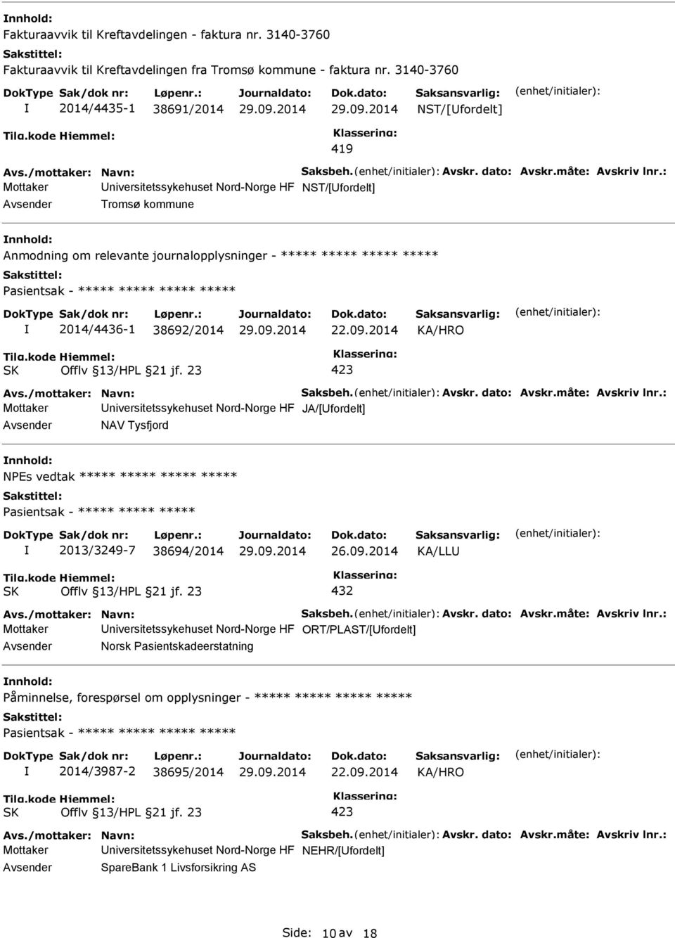 : Mottaker niversitetssykehuset Nord-Norge HF NST/[fordelt] Avsender Tromsø kommune nnhold: Anmodning om relevante journalopplysninger - ***** ***** ***** ***** ***** 2014/4436-1 38692/2014 22.09.