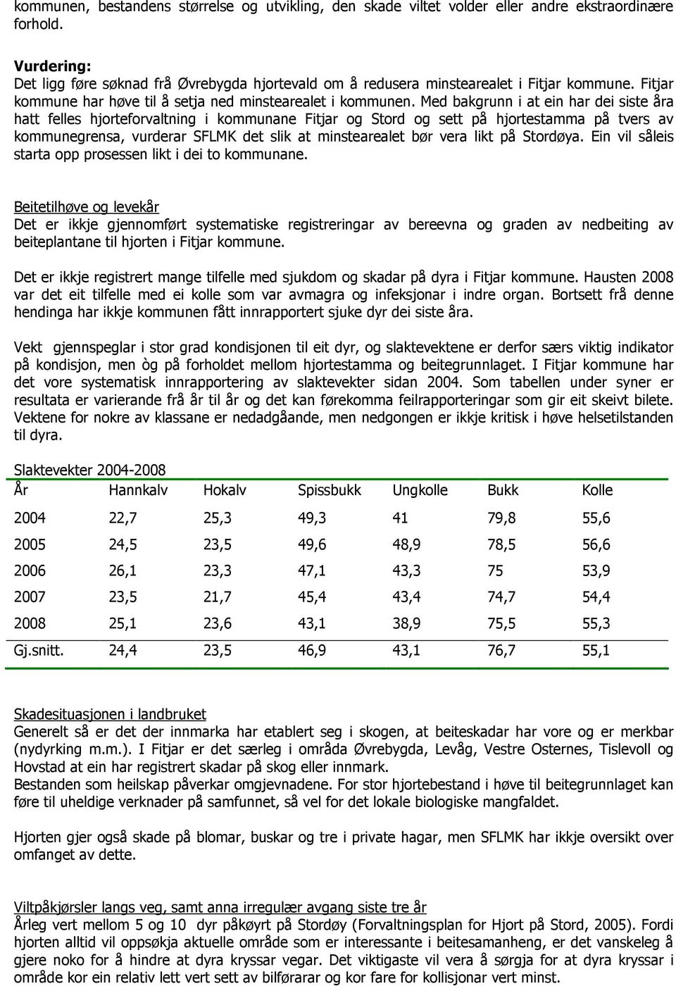 Med bakgrunn i at ein har dei siste åra hatt felles hjorteforvaltning i kommunane Fitjar og Stord og sett på hjortestamma på tvers av kommunegrensa, vurderar SFLMK det slik at minstearealet bør vera