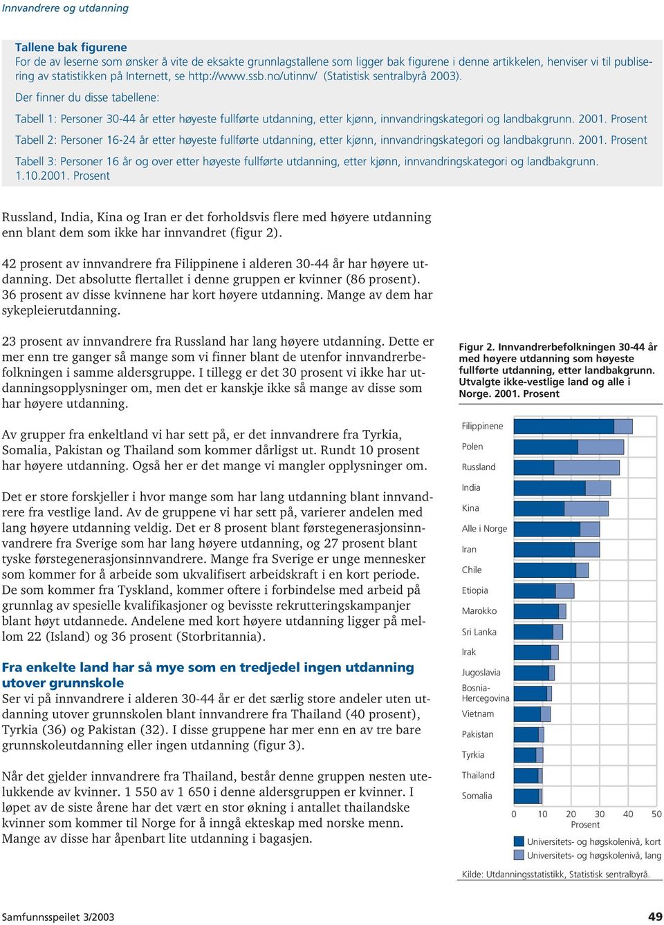 Der finner du disse tabellene: Tabell 1: Personer 30-44 år etter høyeste fullførte utdanning, etter kjønn, innvandringskategori og landbakgrunn. 2001.