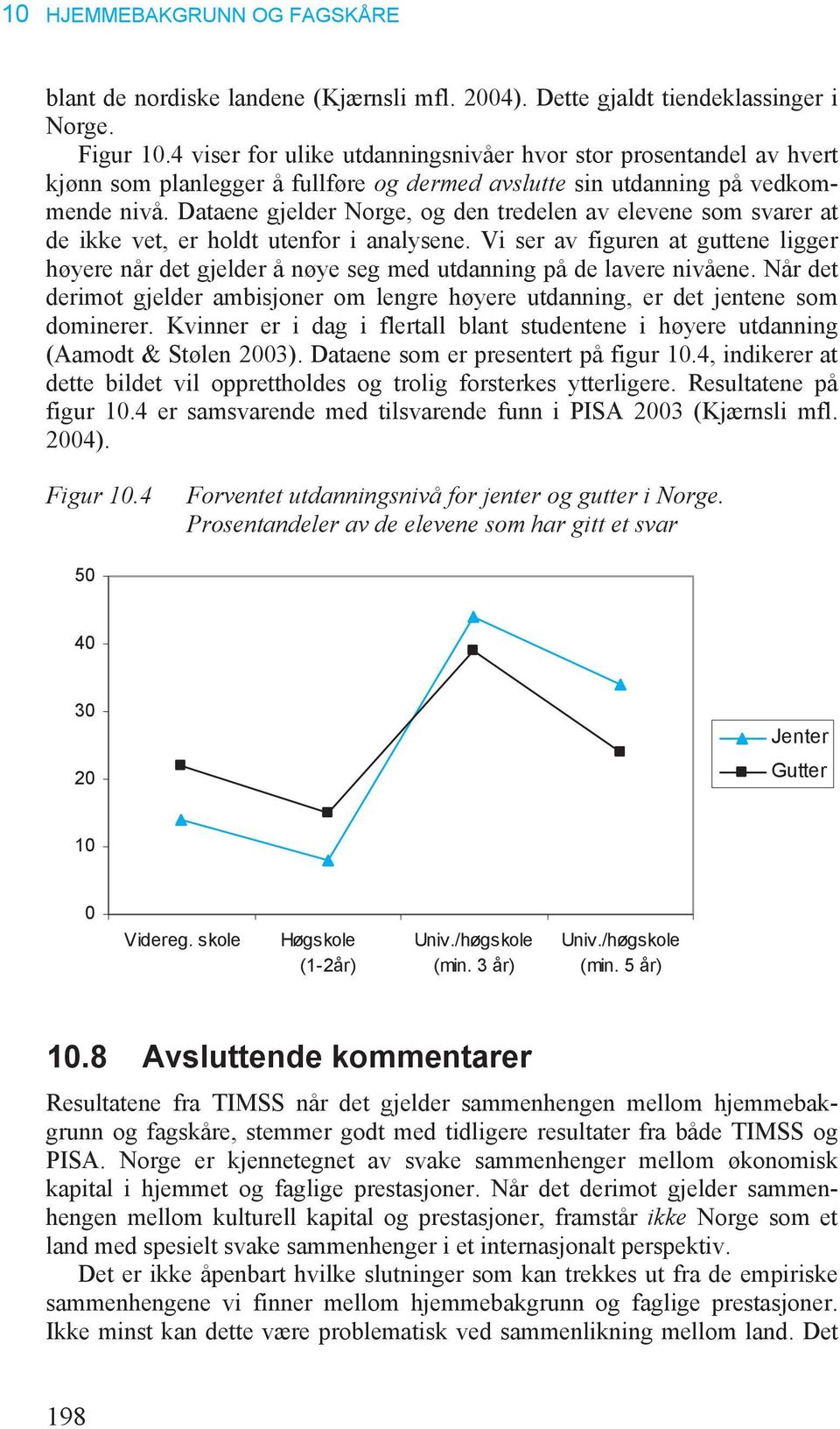 Dataene gjelder Norge, og den tredelen av elevene som svarer at de ikke vet, er holdt utenfor i analysene.