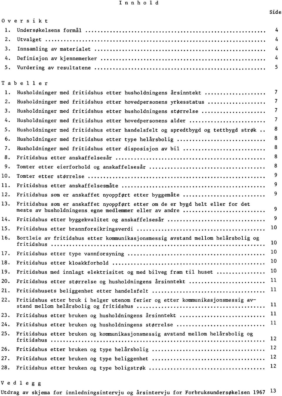 Husholdninger med etter hovedpersonens alder 5. Husholdninger med etter handelsfelt og spredtbygd og tettbygd strøk 6. Husholdninger med etter type helårsbolig 7.